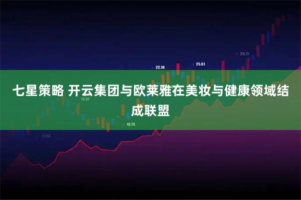 七星策略 开云集团与欧莱雅在美妆与健康领域结成联盟